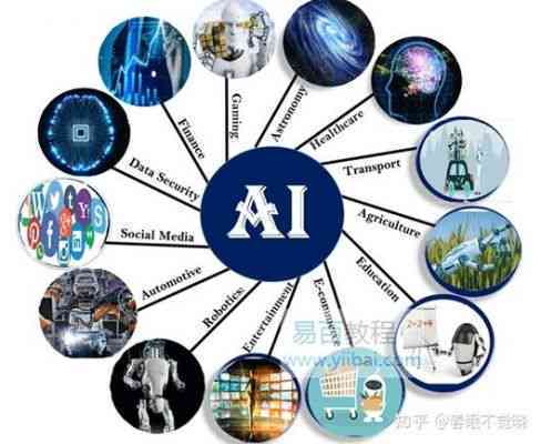 人工智能AI工具有哪些：详述各类工具及其应用(图8)