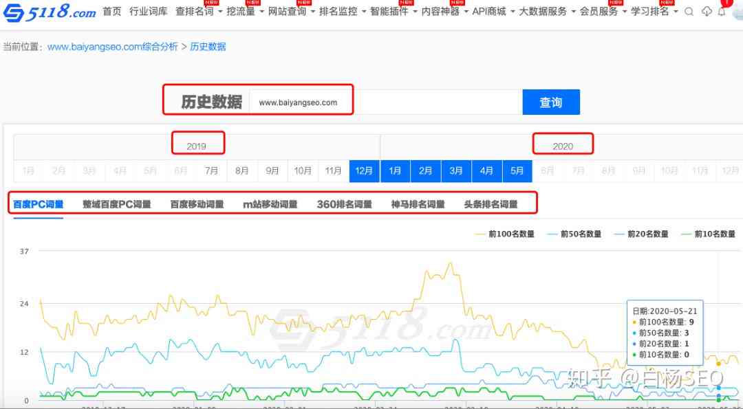 SEO站长工具查询：多功能平台与站点查询助手