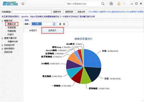 SEO站长工具查询：多功能平台与站点查询助手