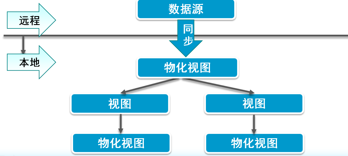 财务常用工具：全方位工具库官网与使用方法解析