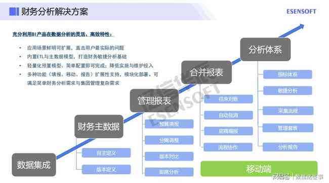 财务常用工具：全方位工具库官网与使用方法解析