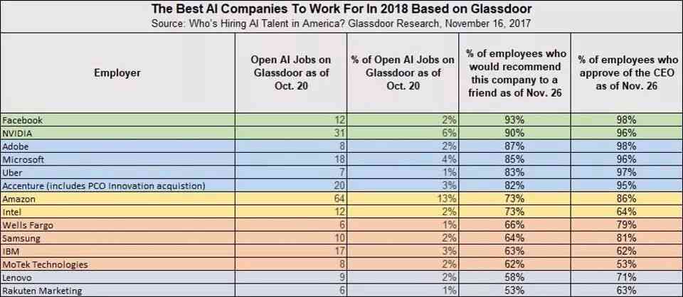 AI工具软件盘点：排名前十的好用软件及教程解析