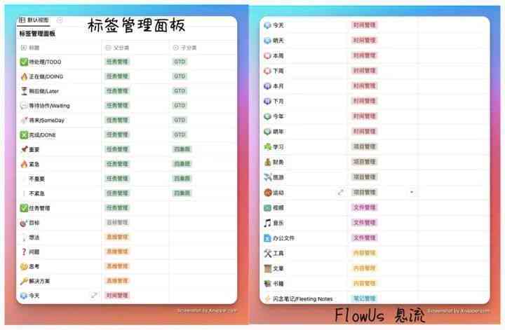 全面指南：如何使用小红书AI封面工具，轻松打造个性化封面