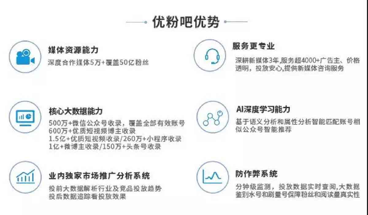 全面揭秘抖音后台AI工具：如何提升内容创作与精准营销