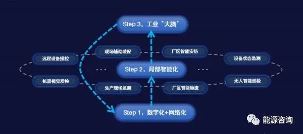 AI智能编程助手：自动生成代码助力开发者提升效率与创新能力