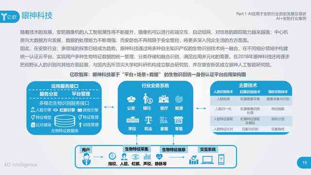 AI生成自定义安全口令的全面指南：涵创建、优化与保护策略