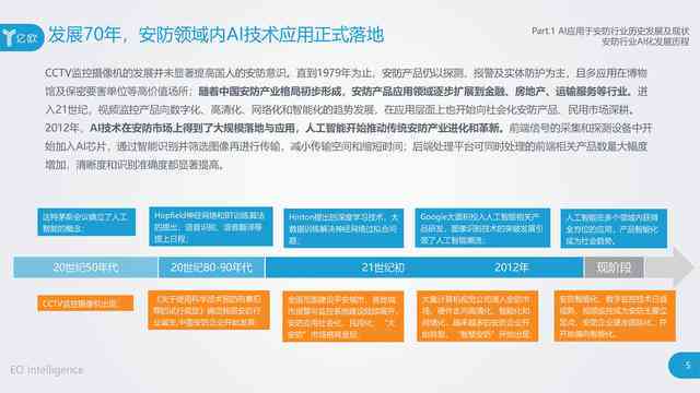 AI生成自定义安全口令的全面指南：涵创建、优化与保护策略