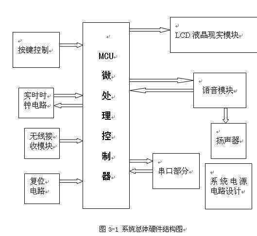 AI语音生成技术解析：探索语音合成原理与生成途径