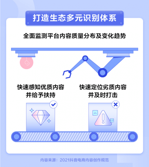 抖音AI创作工具免费：一键生成内容，全方位助力创作者高效产出