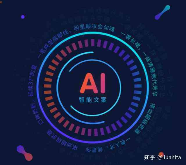 AI智能创作：一键生成个性化业致辞与文案，全面满足业需求