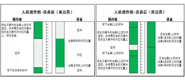 智能文本生成应用：一键解决文章创作、内容策划与自动化写作需求