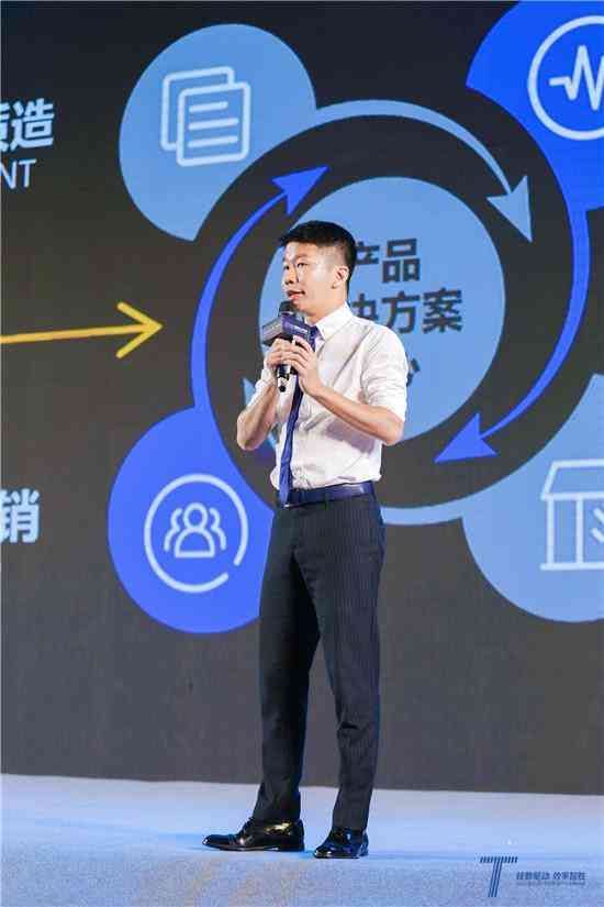 AI技术在用户画像生成中的应用与全面演示：一键打造个性化用户形象