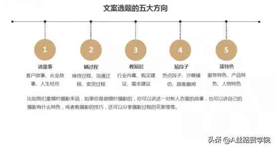 抖音音爆文案写作攻略：短视频爆款打造与变现秘