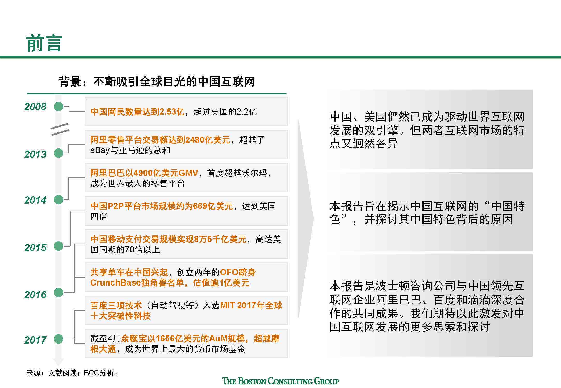 盘点：中国境内知名写作网站一览