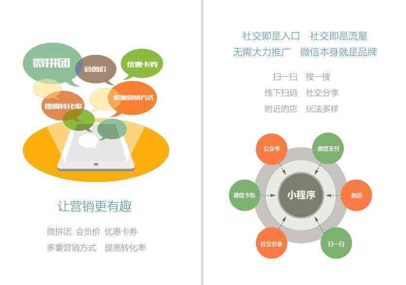 AI文案发布全攻略：详解如何在微信高效发布、推广及优化内容