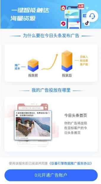 ai创作今日头条怎么做推广：赚钱、赚佣金、广告推广全攻略