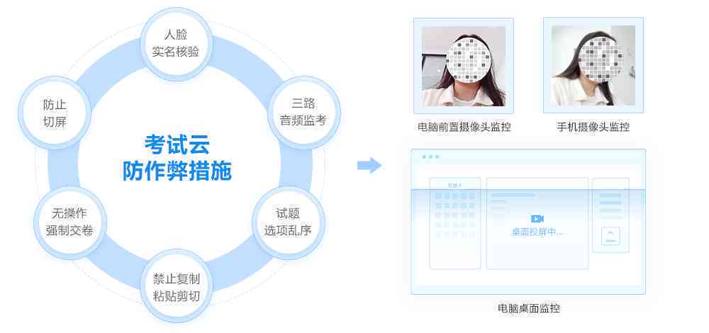 AI云监考系统如何防范作弊：全方位揭秘其技术手与应对策略