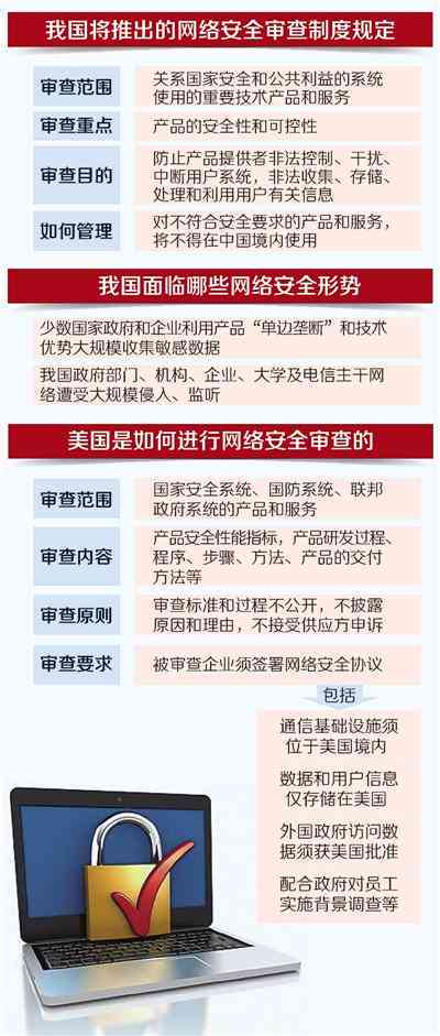 小红书全面升级内容审核机制：确保用户体验与信息安全双重保障