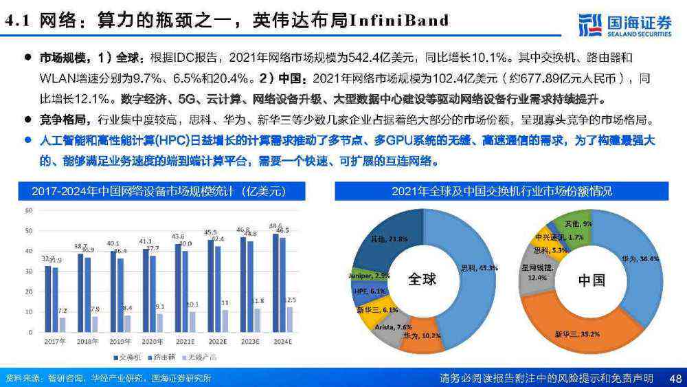 AI辅助的行业调查报告生成工具：一键整合数据、分析趋势与优化决策