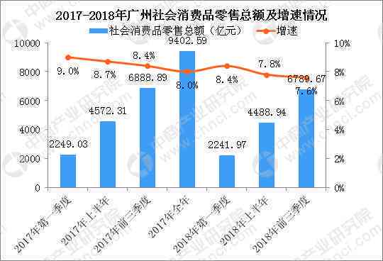 产业分析：产业结构、分类及数据解析