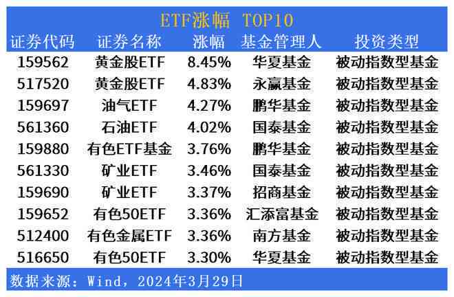 AI驱动的黄金期货市场趋势分析与预测：全面解读价格波动与投资策略