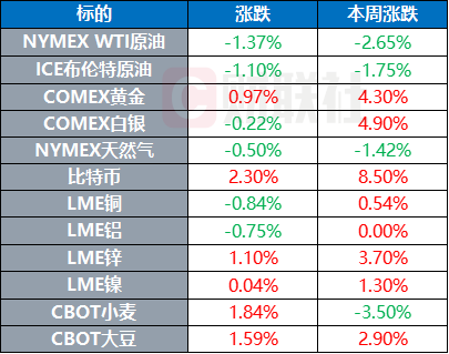 AI驱动的黄金期货市场趋势分析与预测：全面解读价格波动与投资策略