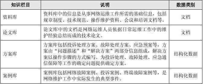 一站式文库平台侵权案：文案创作与文档资料侵权纠纷解析