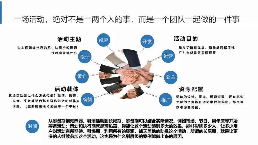 教育培训机构社交圈营销攻略：全方位解决朋友圈内容策划与推广难题