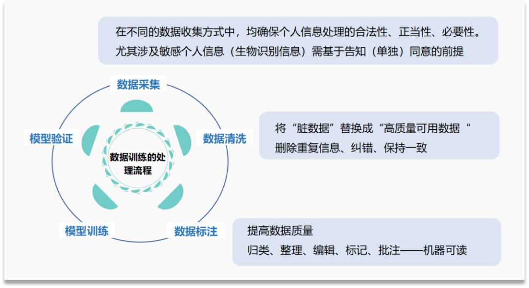 如何确保媒体图像中政治内容的合规性与安全性？  第1张