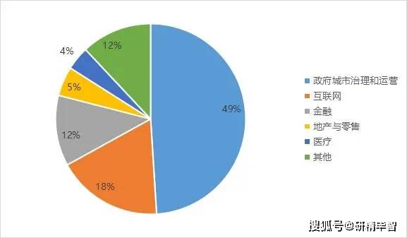 深度解析：报告单AI的含义、应用及网络流行趋势全方位解读