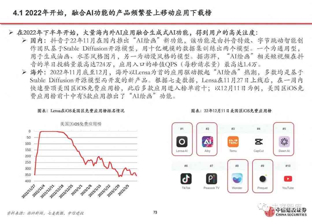 深度解析：报告单AI的含义、应用及网络流行趋势全方位解读