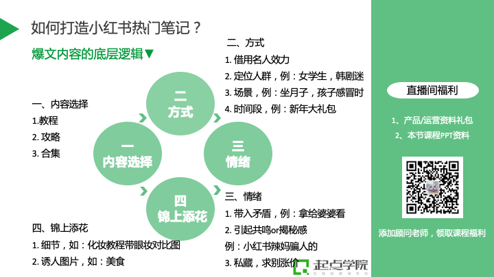 揭秘小红书爆文流量机制：笔记背后的流量来源与秘密法则