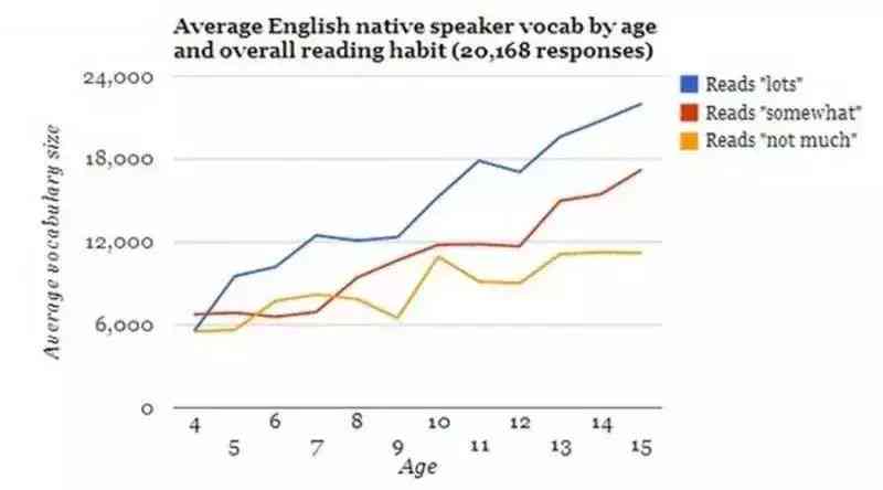 抖音精选：学英语必备推荐，跟随抖音高效学英语