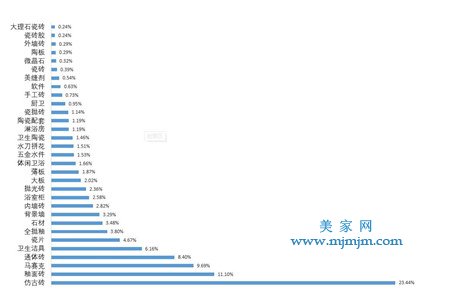 全面解析：产业结构、发展趋势与关键行业数据概览