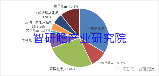 全面解析：产业结构、发展趋势与关键行业数据概览