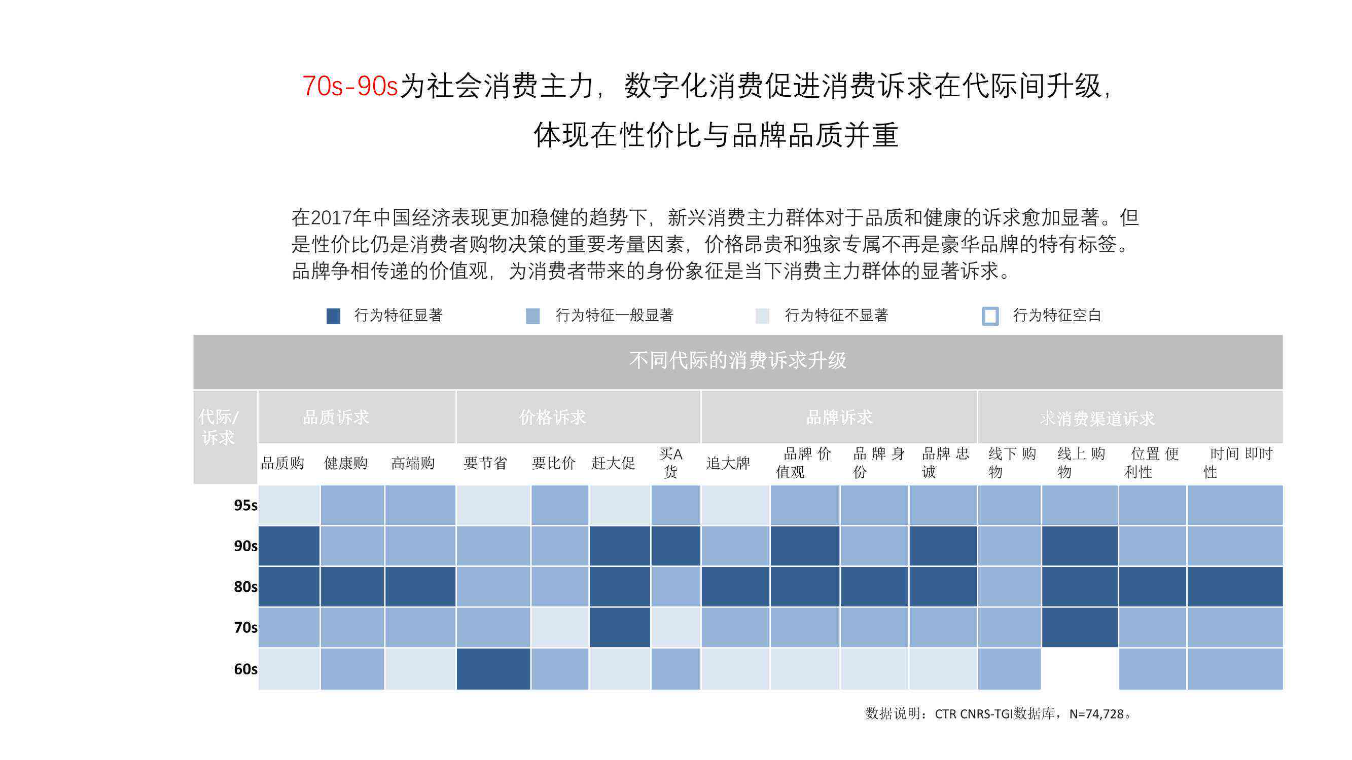 全方位小红书引流策略：从脚本编写到高效转化，全面掌握用户增长秘