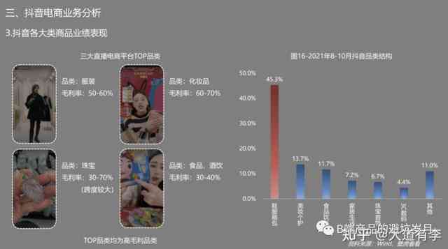 抖音全新功能：AI脸型分析报告，深入解析五官特征与个人风格