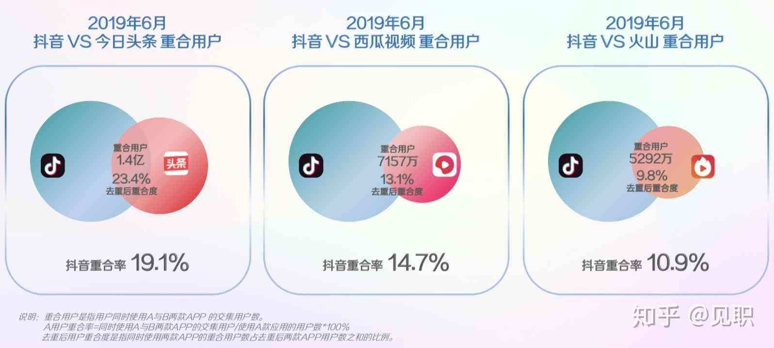 抖音全新功能：AI脸型分析报告，深入解析五官特征与个人风格