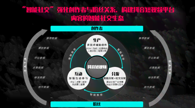 抖音创作者功能缺失原因及解决方法：全方位解析为何我的抖音无法成为创作者