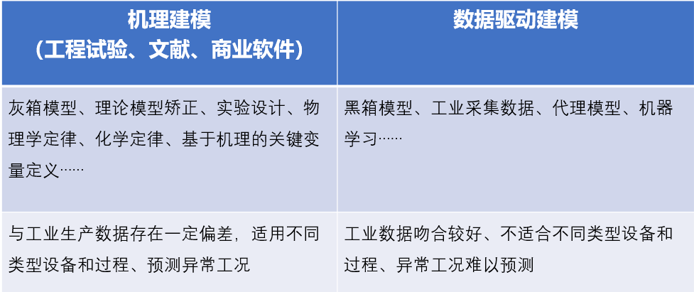 智能AI工具助力提取文章主题与内容，优化标题与写作效率