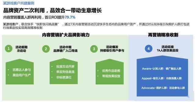 智能AI工具助力提取文章主题与内容，优化标题与写作效率