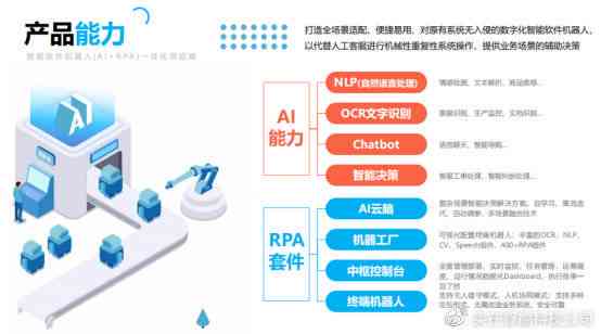 智能AI工具助力提取文章主题与内容，优化标题与写作效率