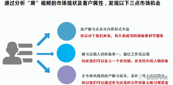 抖音推销产品文案：撰写模板与推广语句攻略