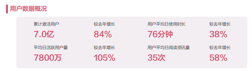 揭秘今日头条热门题材：深度解析用户更爱的内容类型及其背后原因