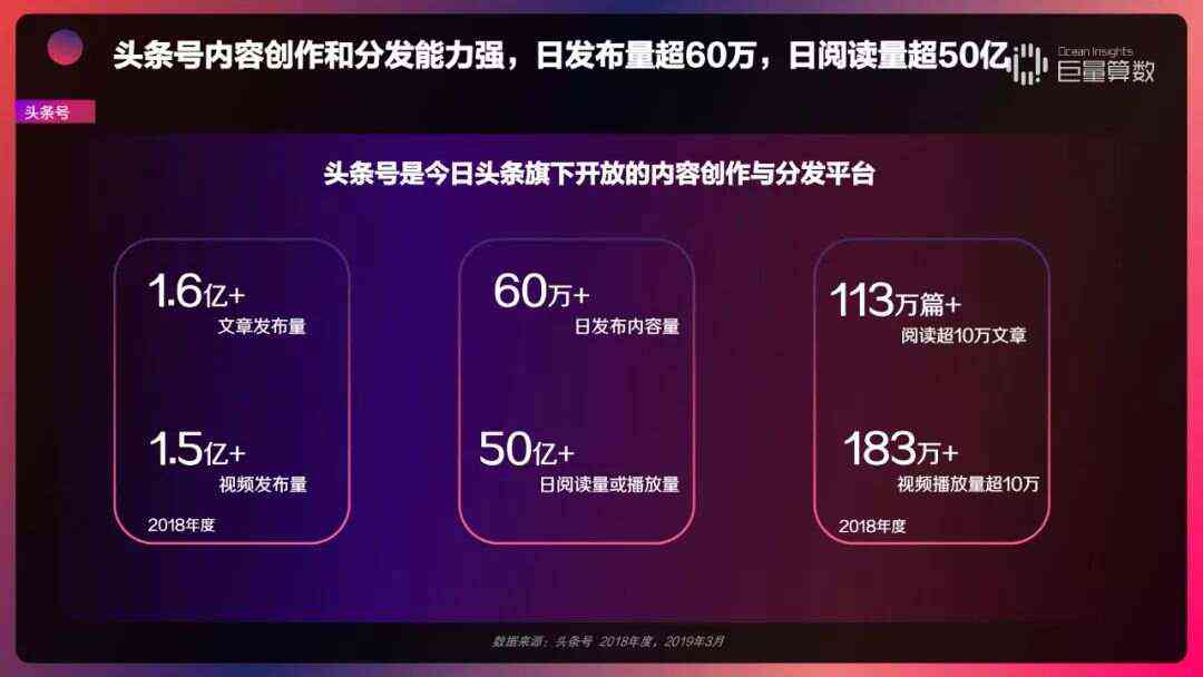 揭秘今日头条热门题材：深度解析用户更爱的内容类型及其背后原因