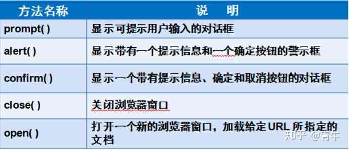 JavaScript引用问题，如何正确导入和使用外部脚本？  第1张