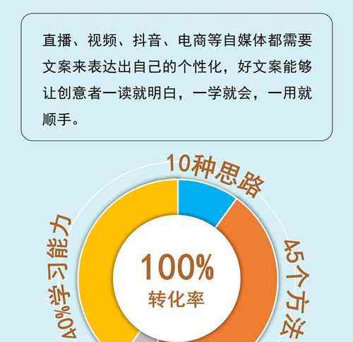 抖音视频怎么写热门文案掌握写作技巧提升标题吸引力