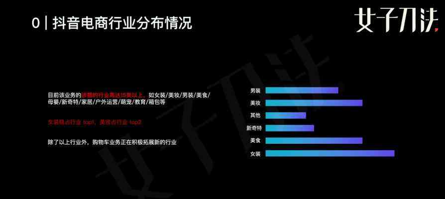 抖音视频怎么写热门文案掌握写作技巧提升标题吸引力