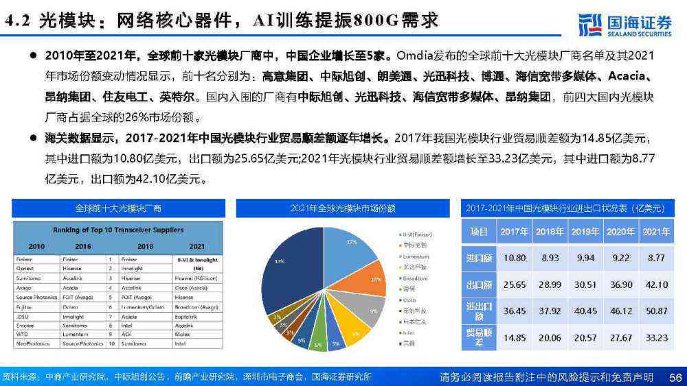 律师行业ai应用分析报告