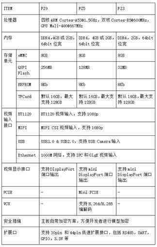 ai改写文案的指令：全面解析常用改写指令与应用方法